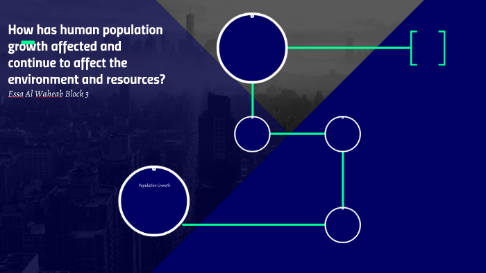 how-has-human-population-growth-affected-and-continue-to-aff-by-essa-al