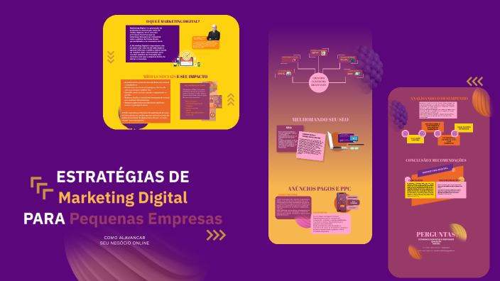 estratégias de marketing digital para pequenas empresas by Leticia ...