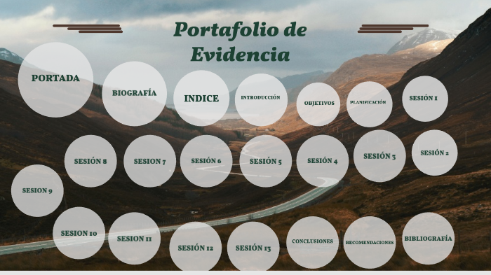Portafolio de evidencia by ariannis moreno on Prezi