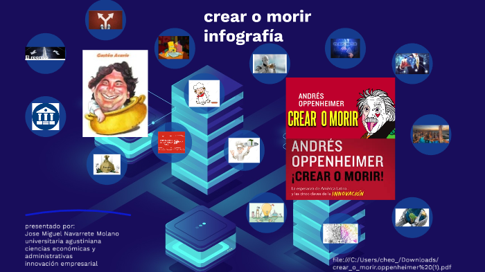 infografia crear o morir by miguelnavarrete migelnavarrete on Prezi