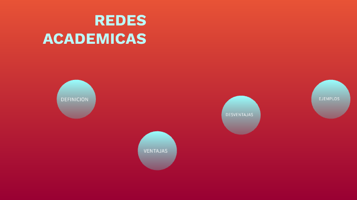 REDES ACADEMICAS By Fabian Dario Perez Acosta On Prezi