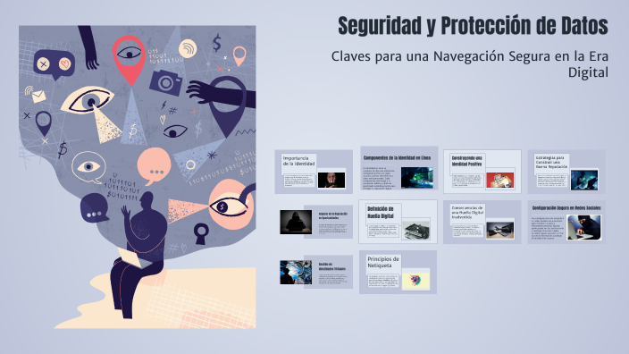 seguridad y protección de datos by María Isabel Carrión Masip on Prezi