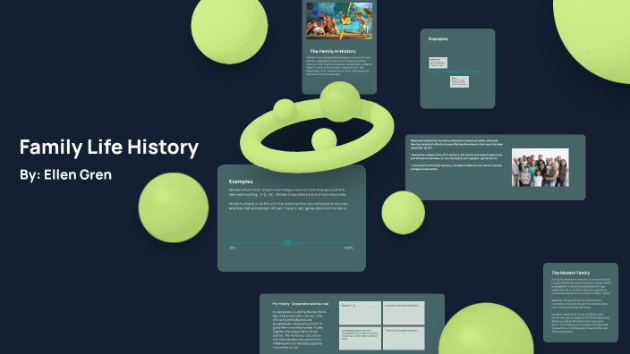 The Family History presentation by Ellen Green on Prezi