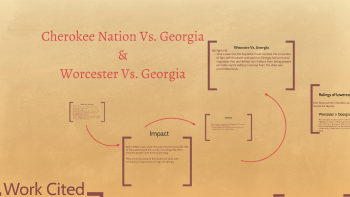 Cherokee Nation vs Georgia by on Prezi Next