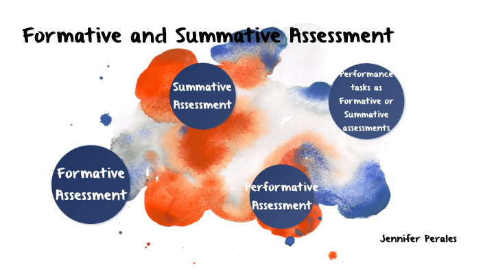 Formative and Summative 2021 by jennie perales on Prezi