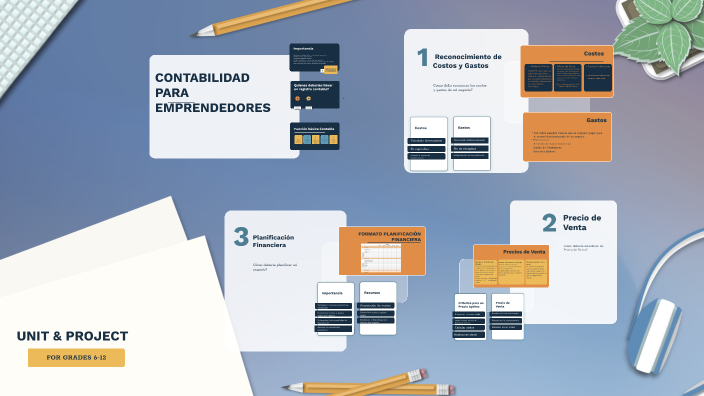 CONTABILIDAD PARA EMPRENDEDORES by Diana Segarra on Prezi