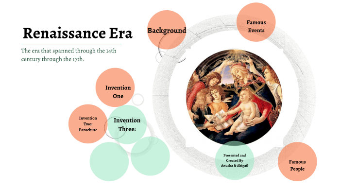 Renaissance Era by Abigail Shoop on Prezi
