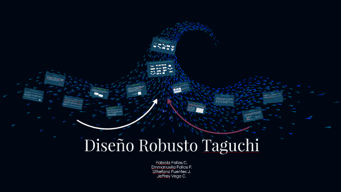 Diseño Robusto Taguchi by fabiola fallas