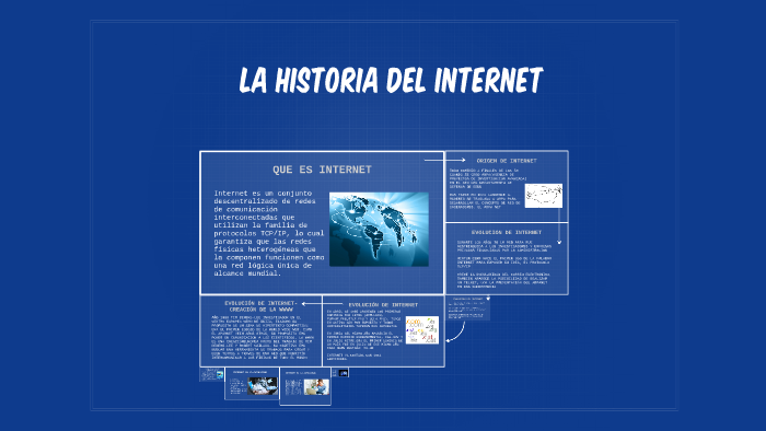 LA HISTORIA DEL INTERNET by Jessica Alzamora on Prezi