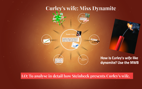 Curley's wife: Miss Dynamite by luke routley on Prezi