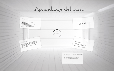 Estilos de aprendizaje by Anderson Gonzalez on Prezi