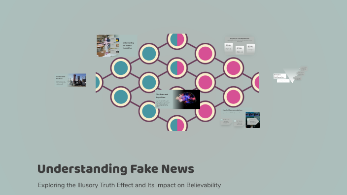 Understanding Fake News by Dena Yahya on Prezi