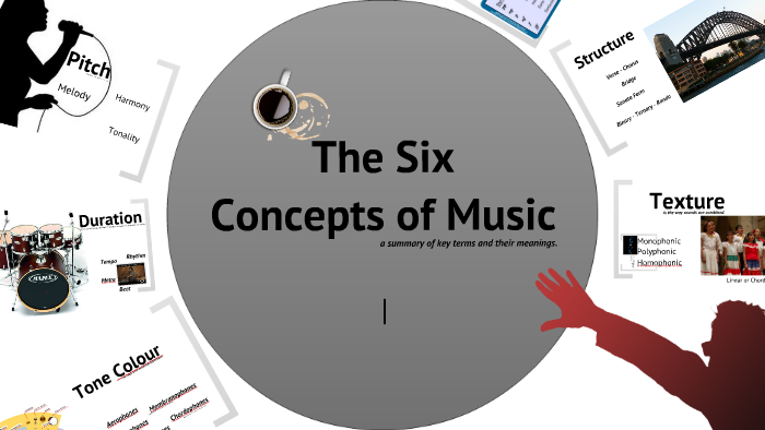 The Six Concepts of Music by Steve Walter on Prezi