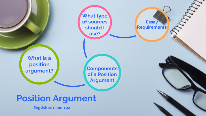 Position Argument by Alysia Anderson on Prezi