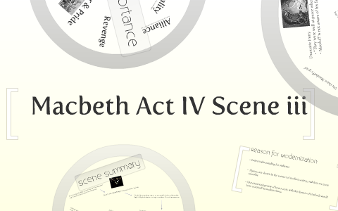 macbeth act 3 scene iv summary
