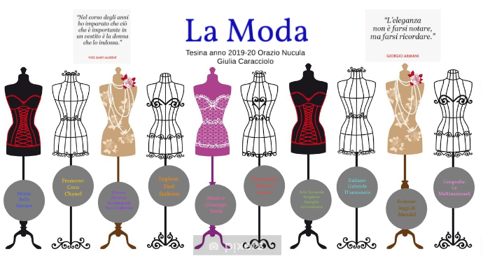 Tesine Moda tesina-la moda by GIULIA CARACCIOLO on Prezi