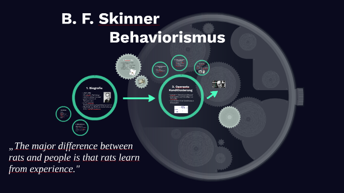 B F Skinner By Herbert Schmidt On Prezi