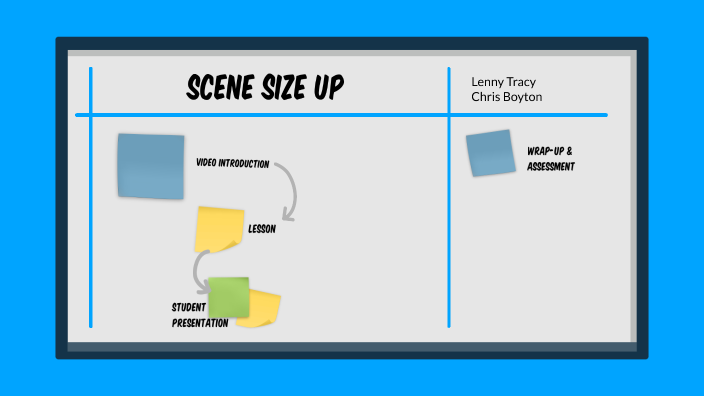 Lesson Plan by Lenny Tracy on Prezi