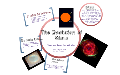 Life Cycle of a Star by Stacy Reed on Prezi