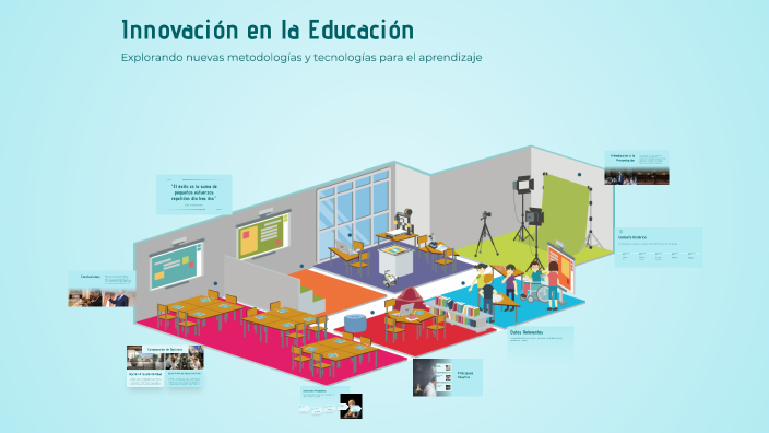 Innovación en la Educación by David Bravo on Prezi