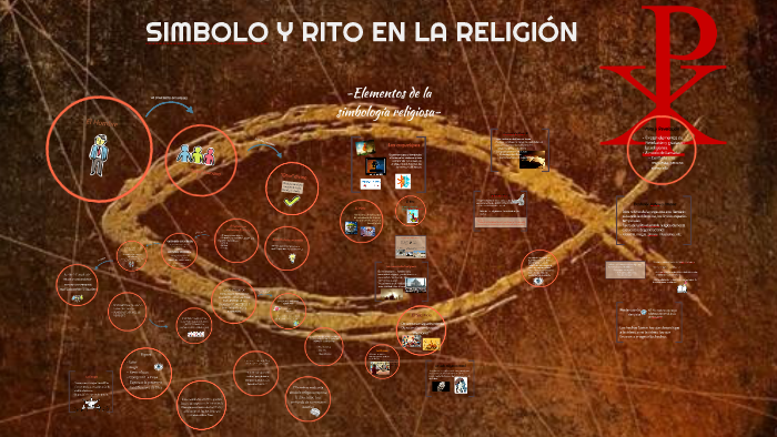SIMBOLO Y RITO EN LA RELIGIÓN by Sergio Ontiveros Nevárez on Prezi