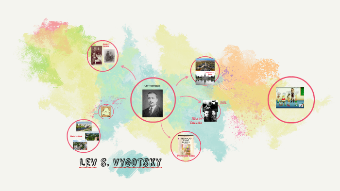 Lev Vygotsky by Jéssica Dombrovski on Prezi