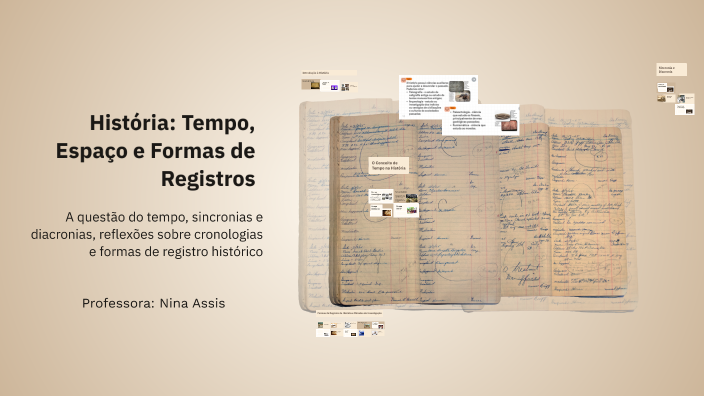 História Tempo Espaço E Formas De Registros By Aurélia Assis On Prezi
