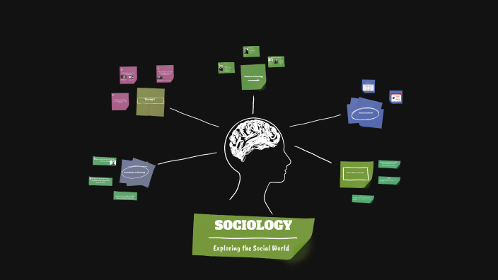 SOCIOLOGY by Omar Carranza on Prezi