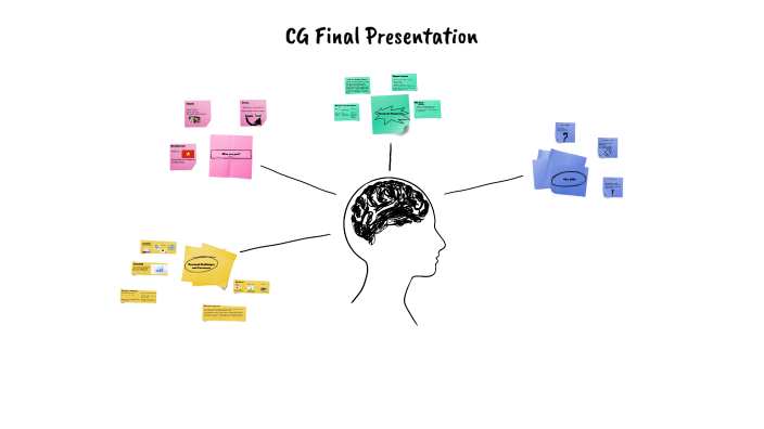 Final CG Presentation by Benjamin Nguyen on Prezi