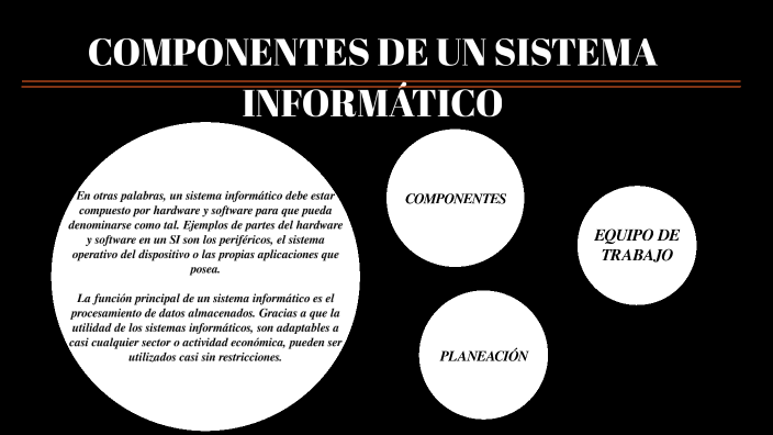 componentes de un sistema informático-Emilio 6IV4 by Jaramillo Rivera ...