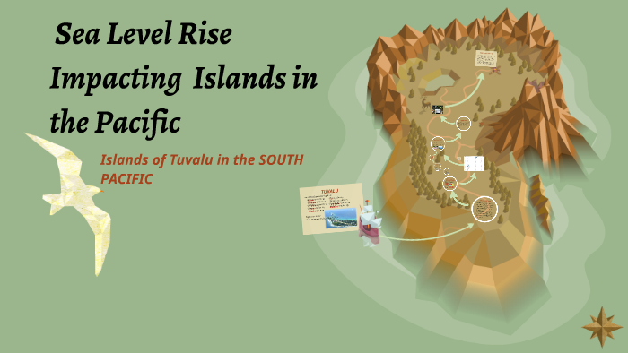 Sea level rise impacting islands in the pacific by Leen Arab on Prezi