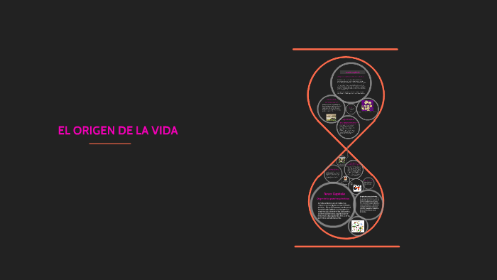 EL ORIGEN DE LA VIDA by angela Franco AlvareZ on Prezi