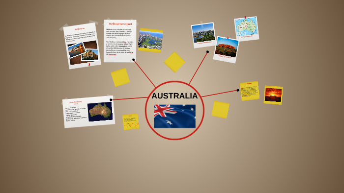 australia-identity-card-by-matty-barattieri