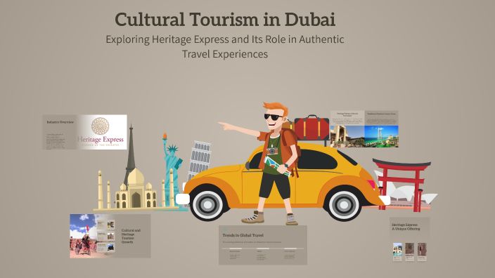 Cultural Tourism in Dubai by Imran Baig on Prezi