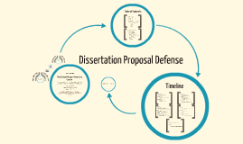 Dissertation Proposal Defense