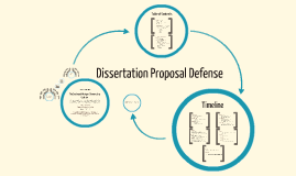 proposal defense dissertation