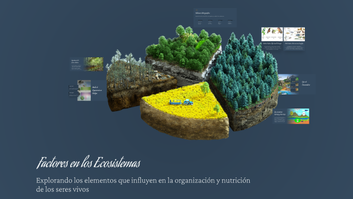 Factores en los Ecosistemas by Ayari Gutierrez on Prezi