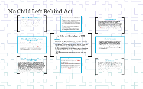 No Child Left Behind Act by Elijah Higgins on Prezi