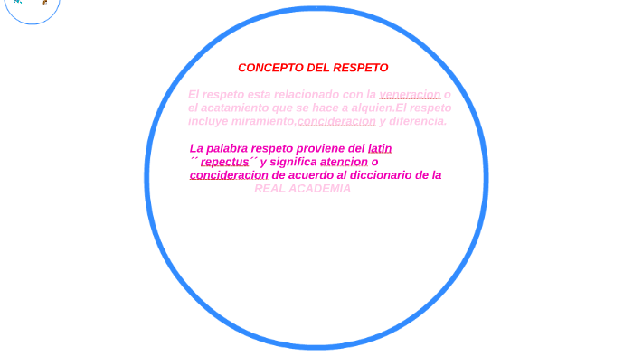 EL VALOR DEL RESPETO by desire juliana barra gonzales on Prezi