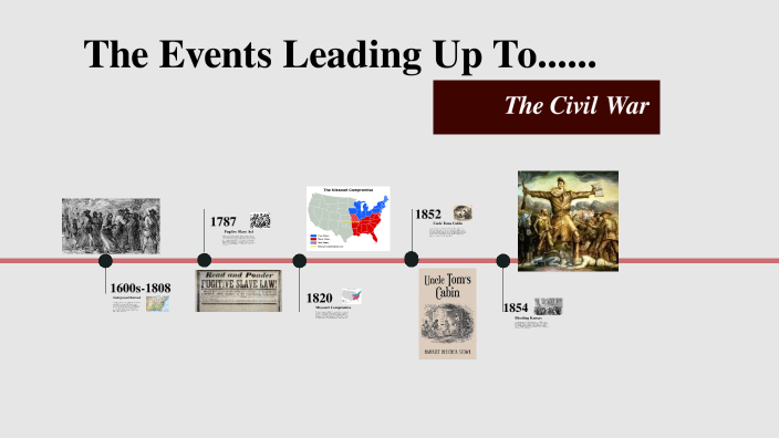 Events Leading Up to the Civil War by Rylee Fahringer on Prezi