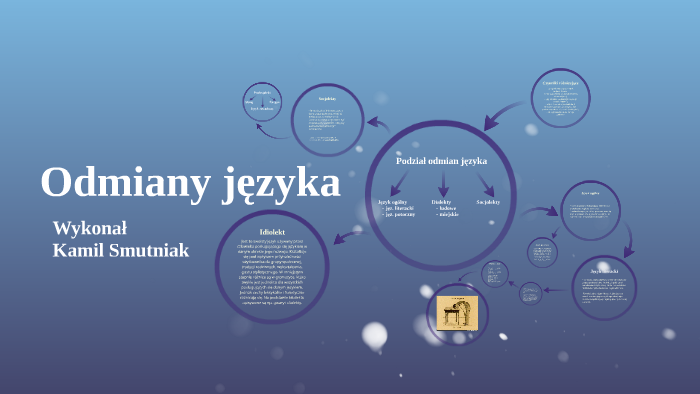 Odmiany języka polskiego by Kamil S. on Prezi
