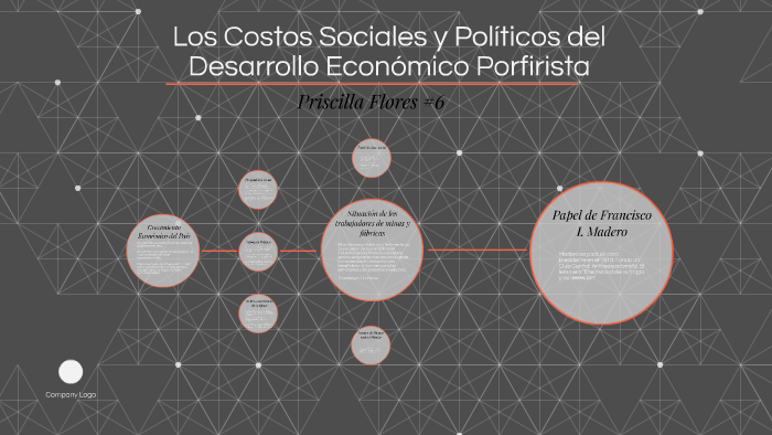 Los Costos Sociales y Políticos del Desarrollo Económico Por by on Prezi