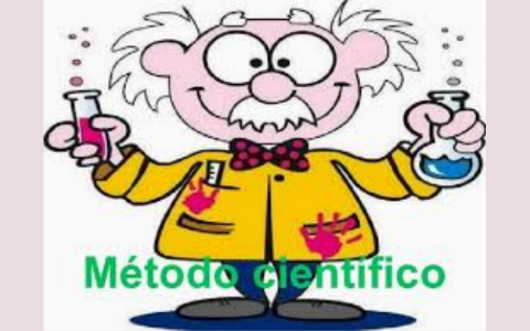 el metodo cientifico by melina almada on Prezi