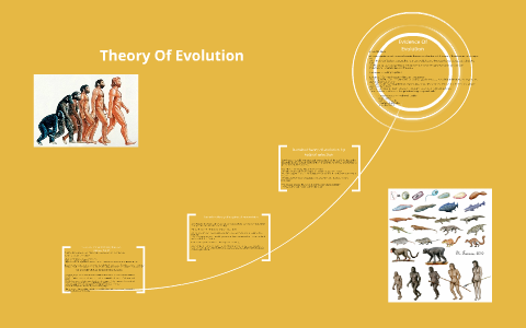 Theory Of Evolution by on Prezi