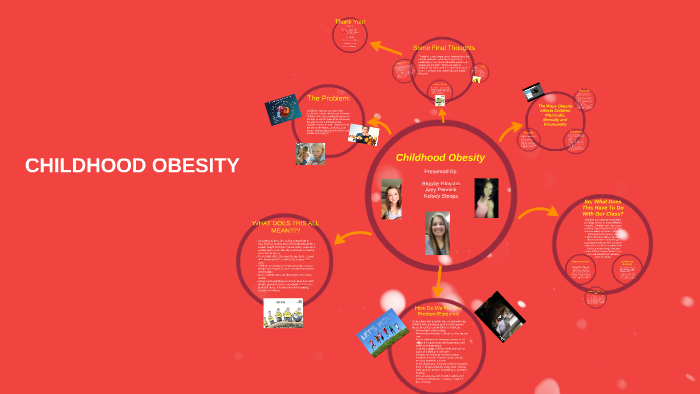 Childhood Obesity by Kelsey Stoops on Prezi