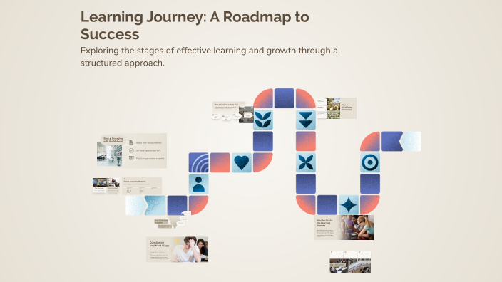 Learning Journey: A Roadmap to Success by Kimmy Ssem on Prezi