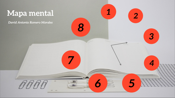 Mapa mental by David Romero on Prezi