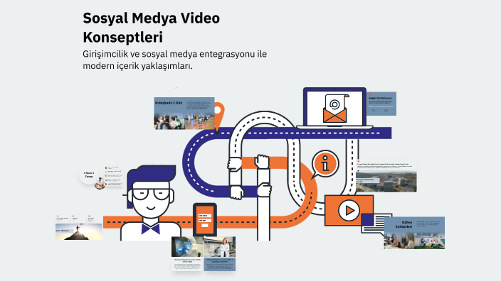 Sosyal Medya Video Konseptleri by Melih on Prezi