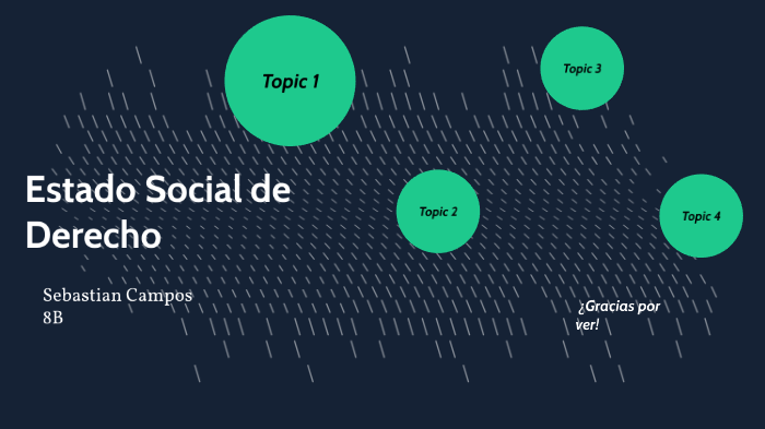 Mapa Conceptual Estado Social De Derecho By Sebastian Campos On Prezi 7365