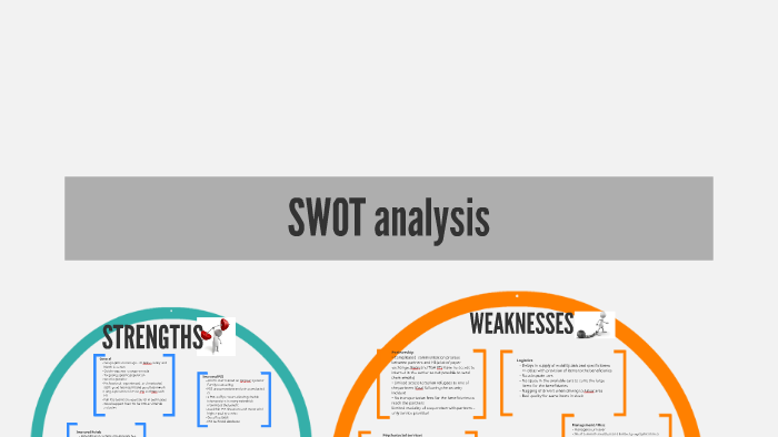 SWOT analysis by Daria Musiienko on Prezi